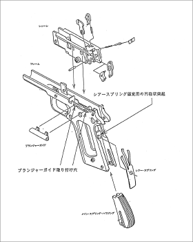 Ｘ商品のフレームの図